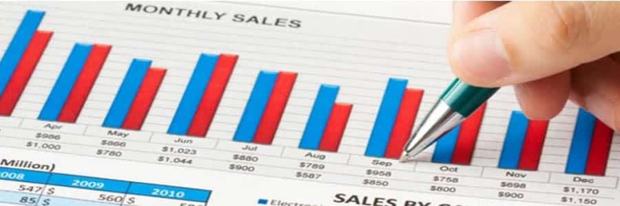 B2B Sales Reporting