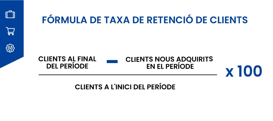 Taxa de retenció de clients_mètrica