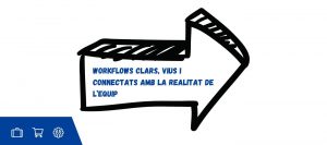 Solució workflows operatius ben dissenyats
